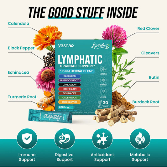 YESNAP Lymphatic Drainage Support – 12-In-1 Herbal Blend with Cleavers, Burdock Root, Dandelion & Echinacea, Debloat & Detox Drink, Sugar Free, Orange Mango, 30 Stick Packs