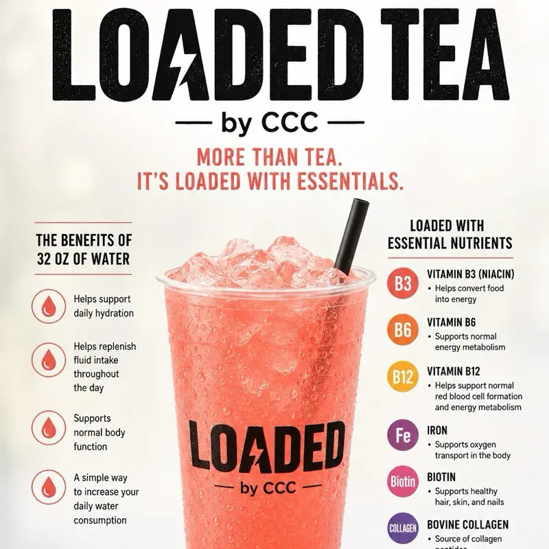 Loaded Tea – Single Packet | 32Oz Caffeinated Flavored Hydration Powder Beverage Mix | Made in USA | Easy to Mix