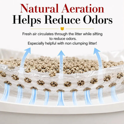 Catsheets Sifting Cat Litter Box Liners | 12 Sifting Disposable Liners with 1 Base - Tear Resistant, Odor-Control & Removable Liner - Fits Standard & Jumbo Boxes - Mess Free Pet Cleaning System for Multi-Cat Clumping & All Litter Types